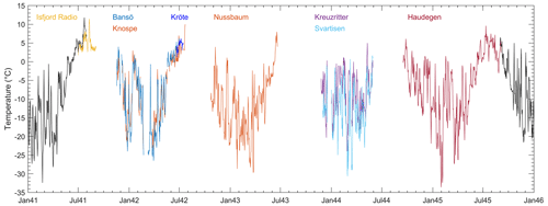 https://polf.copernicus.org/articles/92/33/2024/polf-92-33-2024-f08